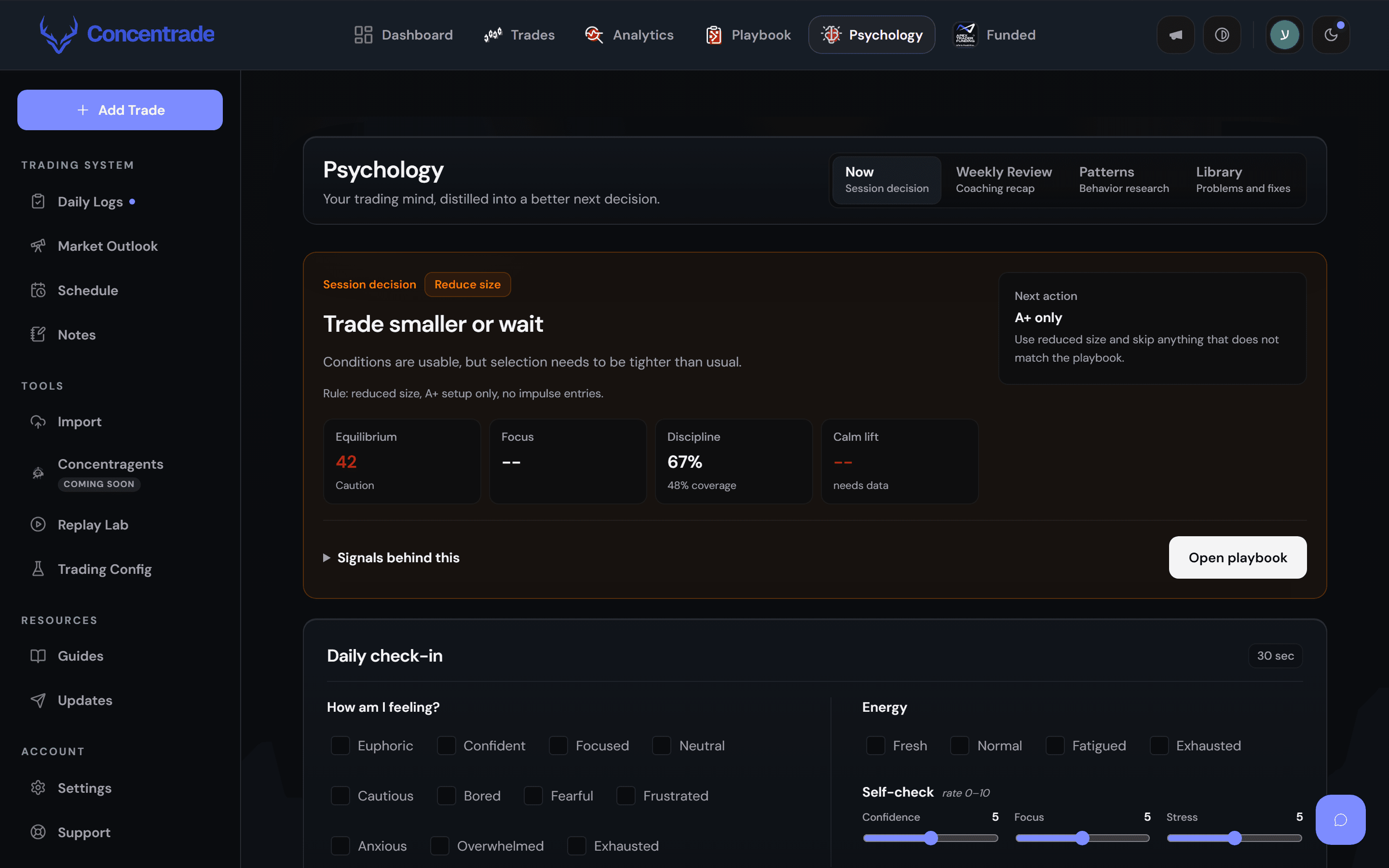Concentrade psychology page showing equilibrium score, discipline signals, and mood-to-P&L review